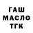 ТГК гашишное масло Elenka Elenuchka